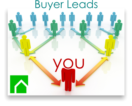 Buyer Leads to our Flat Fee MLS Listing Customers